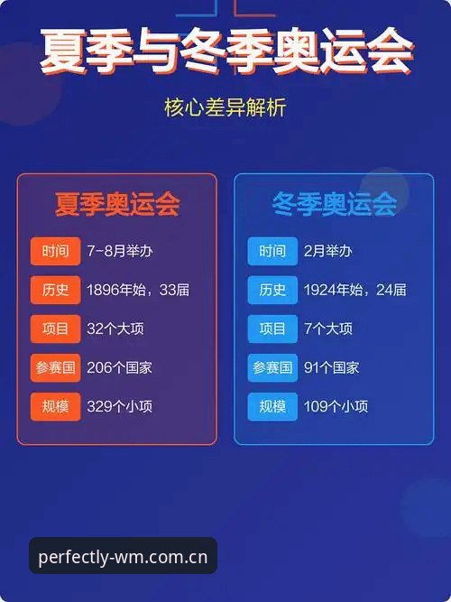 完美体育官方网站对比 完美体育平台对比实用指南:从技术评测看2026新版核心差异